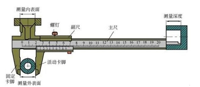 中成汽车机加工含油废水处理工程